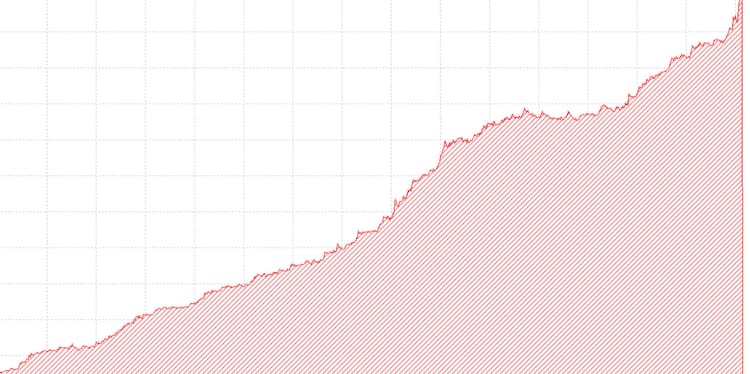 交易中的"一致性"悖论