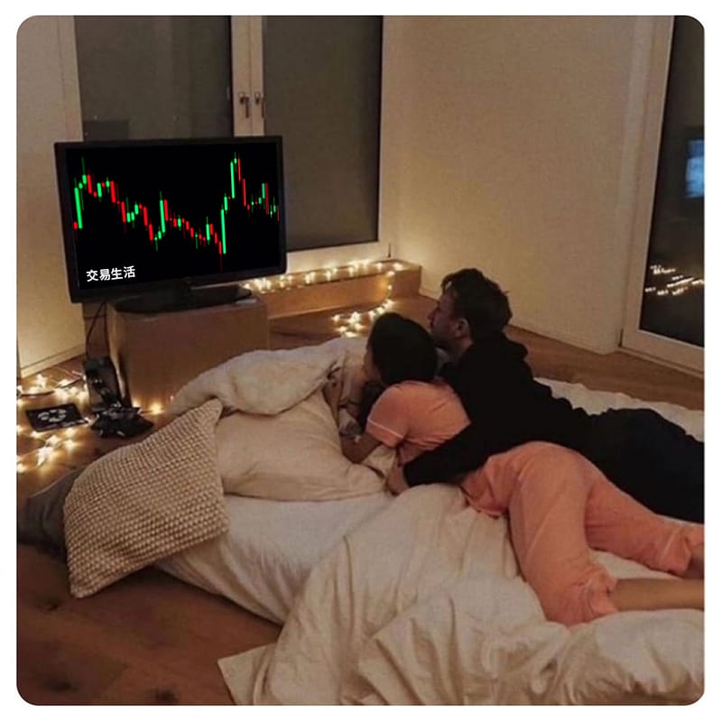 NQ實盤交易筆記Ep6