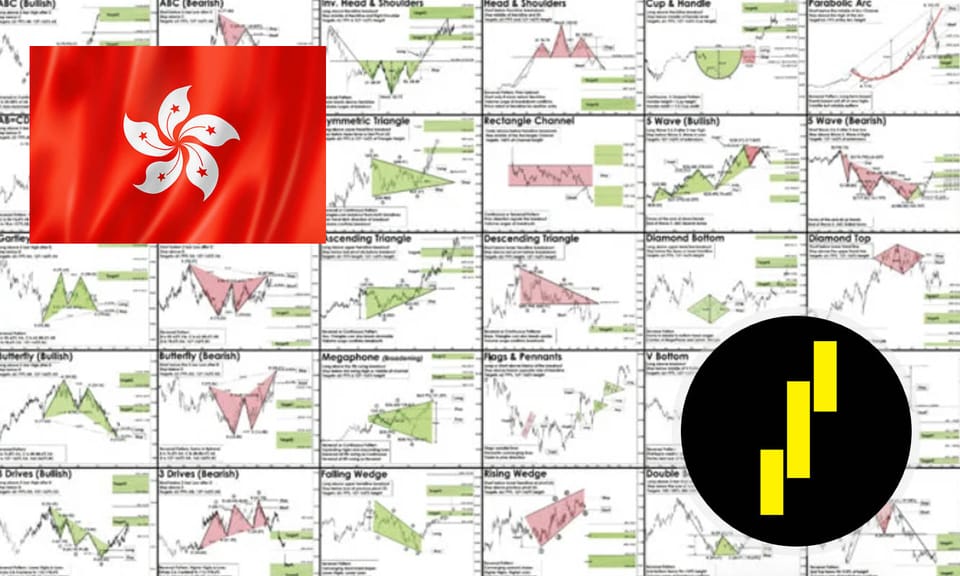 三驅(3 drives pattern)和恆指HSI交易笔记ep7