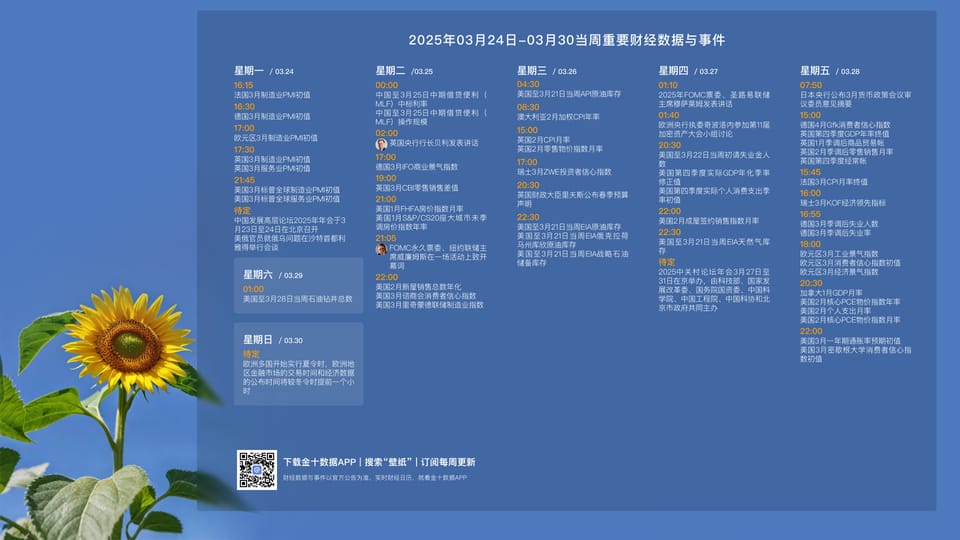 250324每周不不 Ep7