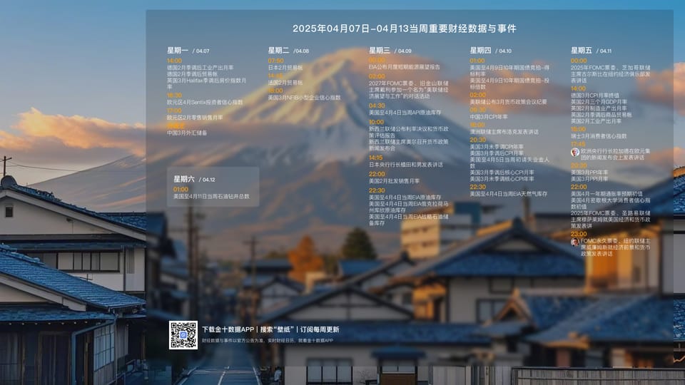 250407每周不不 Ep9