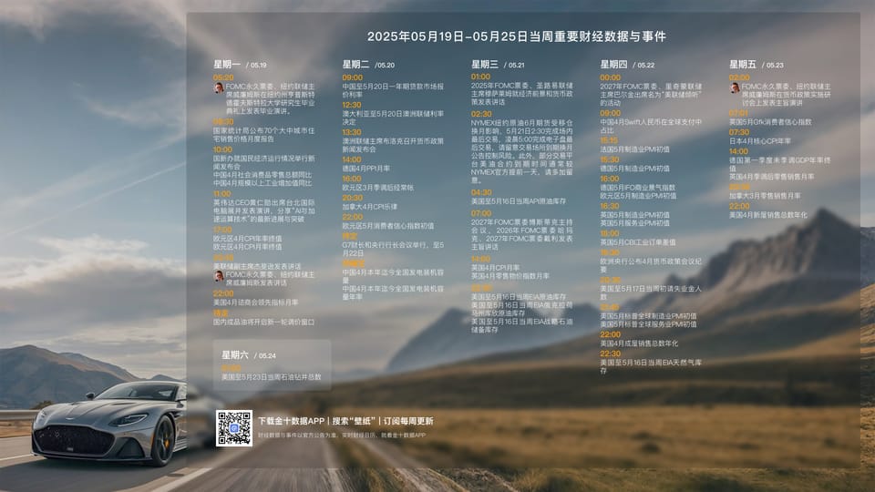 250519每周不不 Ep15