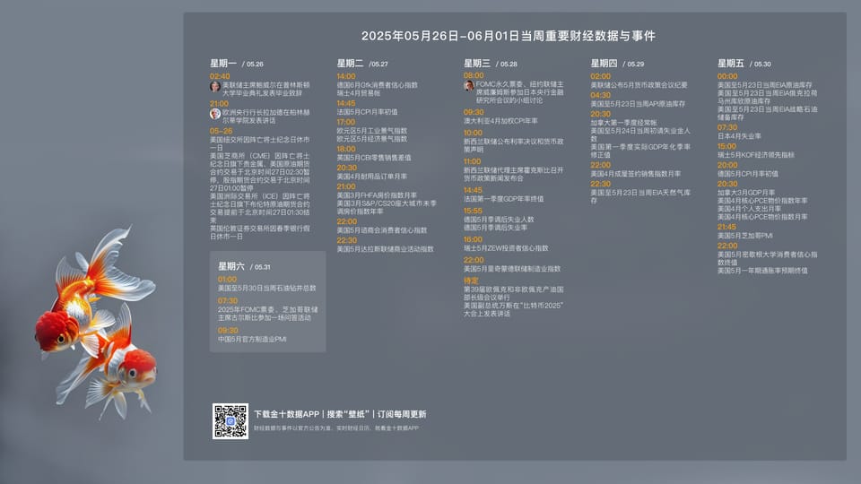 250526每周不不 Ep16