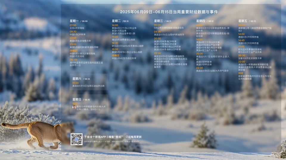 250609每周不不 Ep18