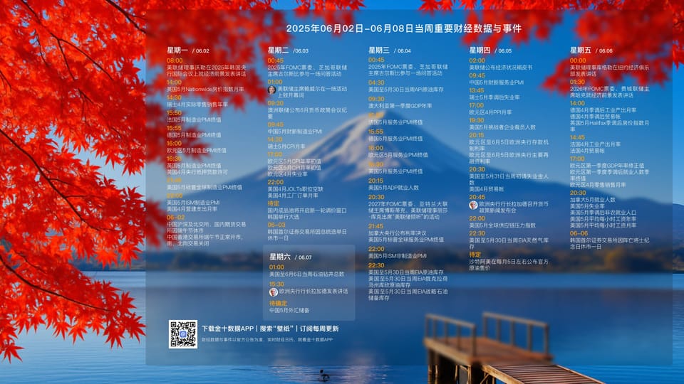 250602每周不不 Ep17