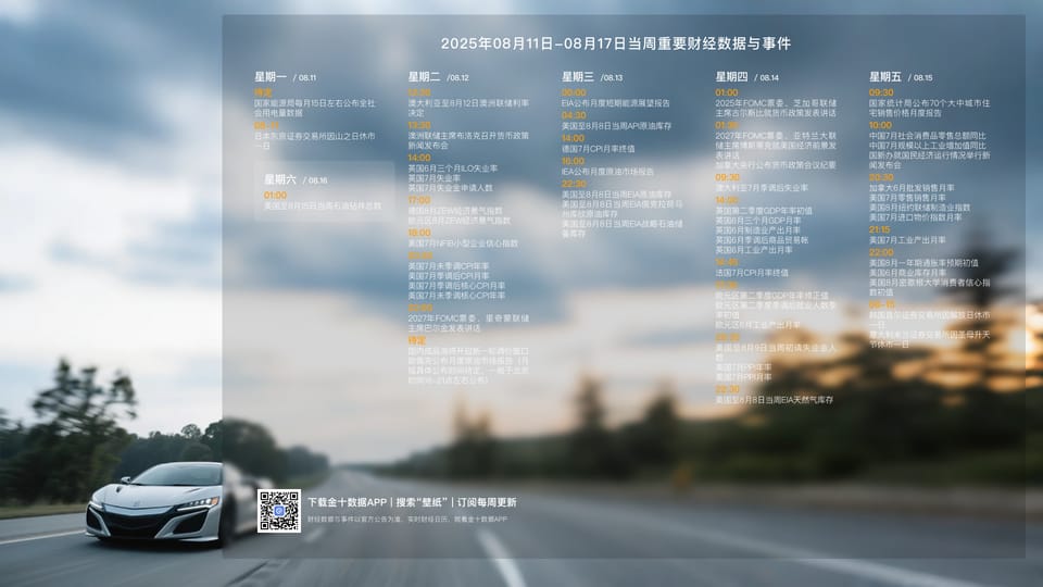 250811 每周分析 Ep27