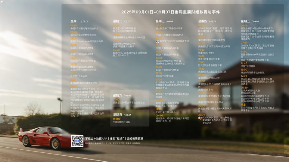 250901 每周分析 Ep30