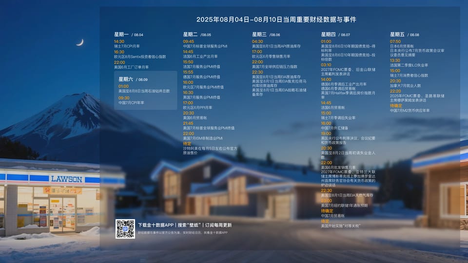 250804 每周分析 Ep26