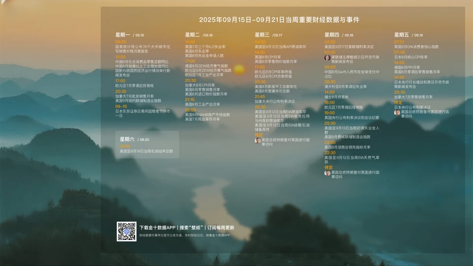 250915 每周分析 Ep32