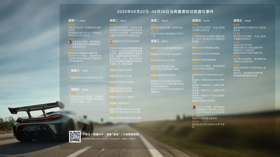 250922 每周分析 Ep33