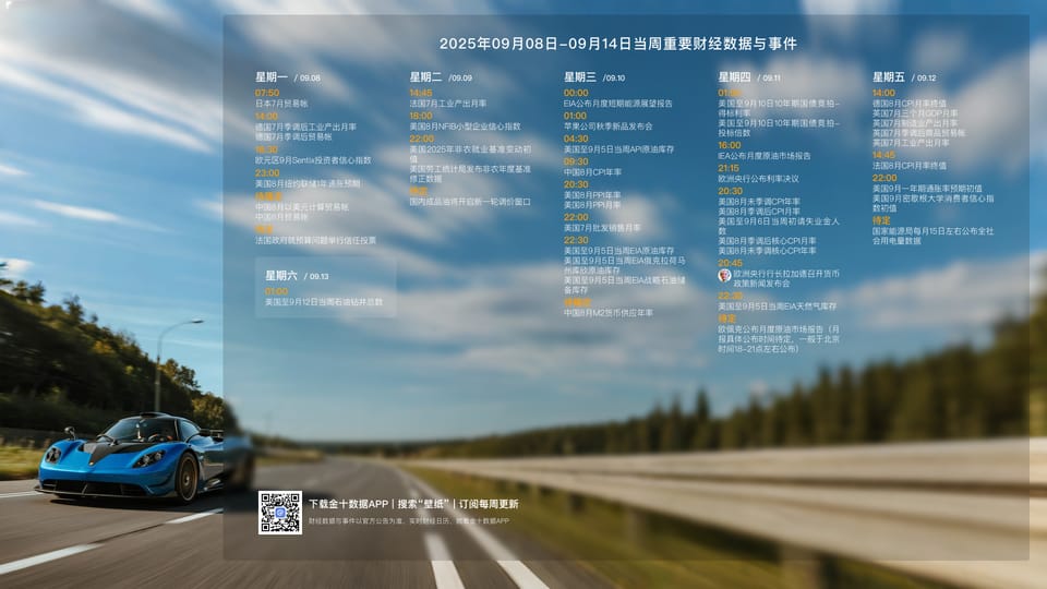 250908 每周分析 Ep31